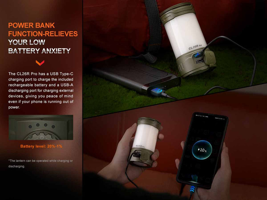 Fenix CL26R Pro Multifunctional Portable Camping Lantern  650L