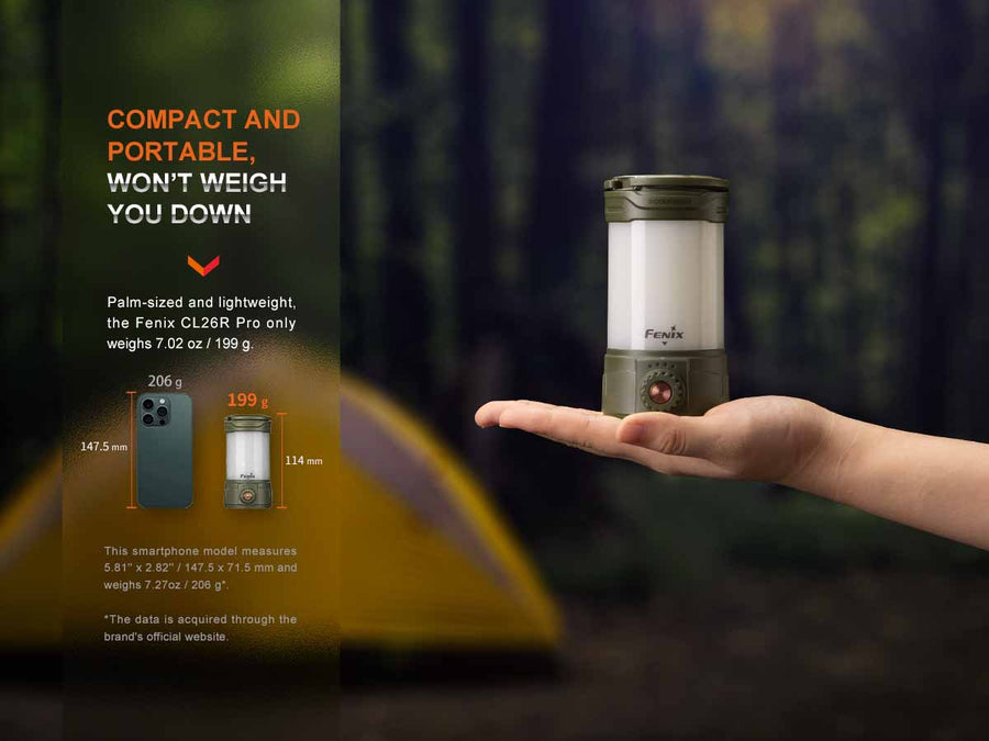 Fenix CL26R Pro Multifunctional Portable Camping Lantern  650L
