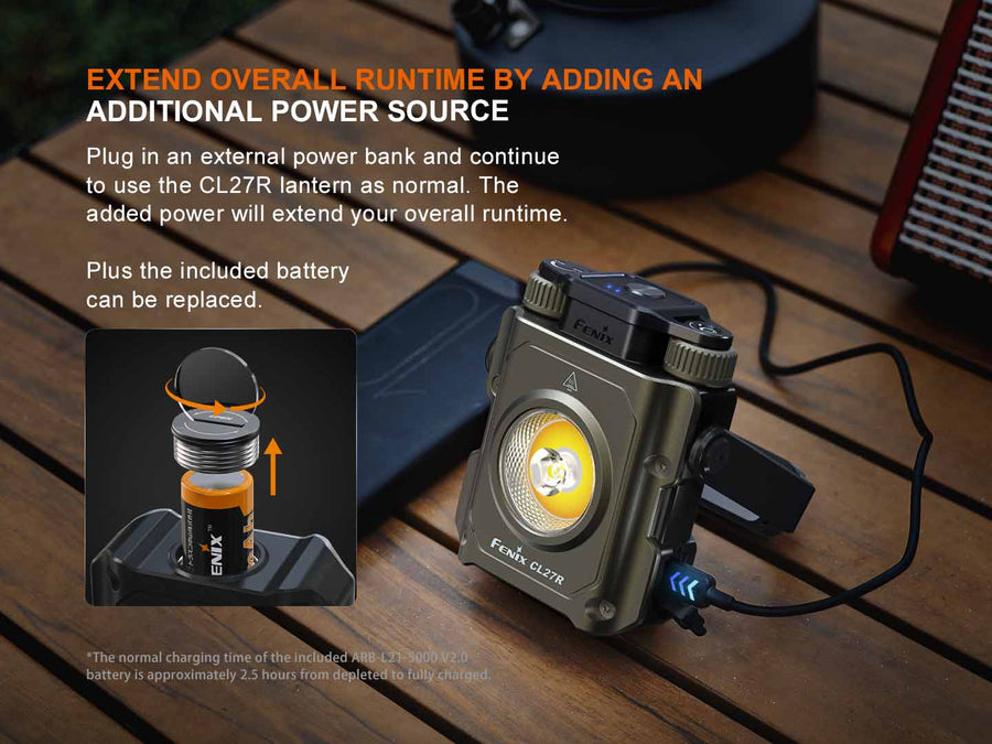 Fenix CL27R Spot-And-Floodlight Multifunctional Outdoor Lantern 1600L