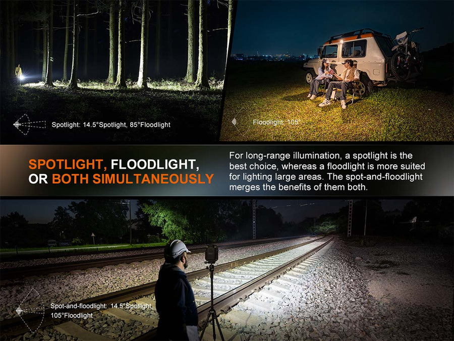 Fenix CL27R Spot-And-Floodlight Multifunctional Outdoor Lantern 1600L