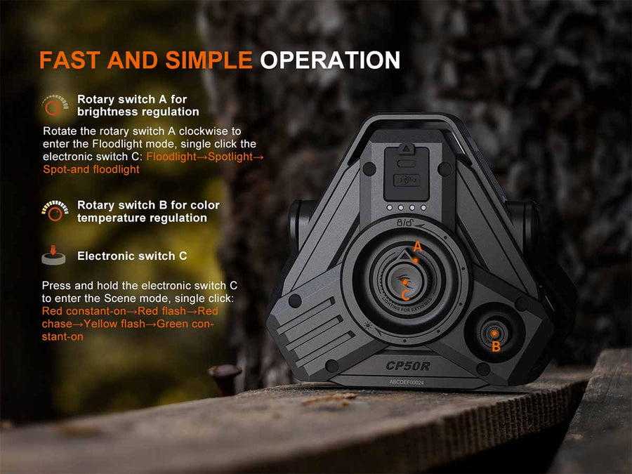 Fenix CP50R Multifunctional Vehicle Camping Lantern 5500L