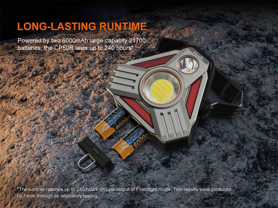 Fenix CP50R Multifunctional Vehicle Camping Lantern 5500L