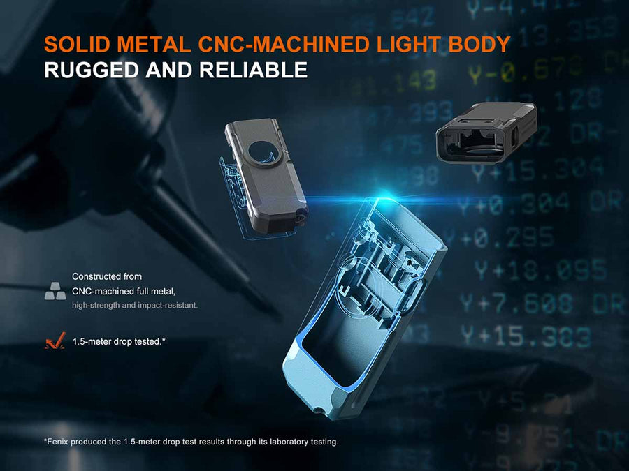 Fenix E06R 3-in-1 Keychain Flashlight  700L