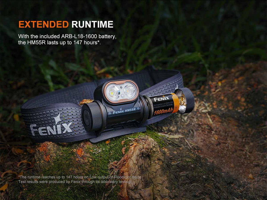 Fenix HM55R Multi-LED Lightweight Outdoor Headlamp  1200L
