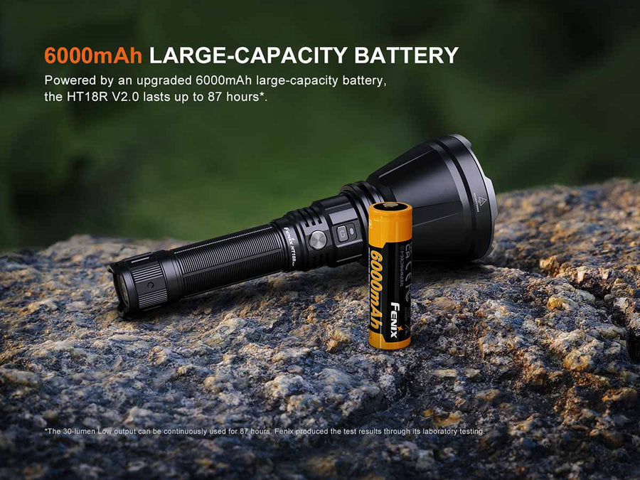 Fenix HT18R V2.0 Multi-Mode Outdoor Long Range Flashlight (Black) 3700L