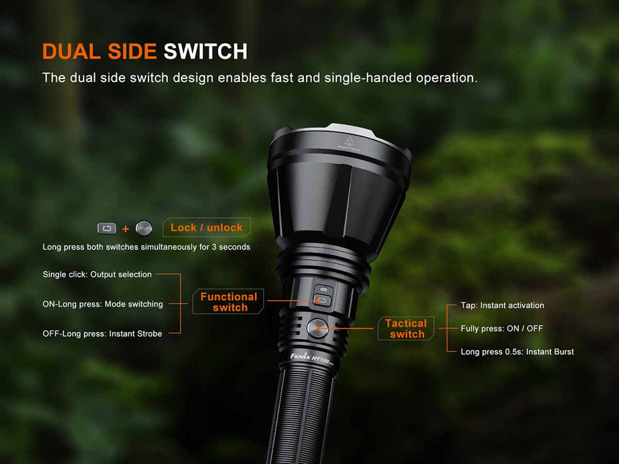 Fenix HT18R V2.0 Multi-Mode Outdoor Long Range Flashlight (Black) 3700L