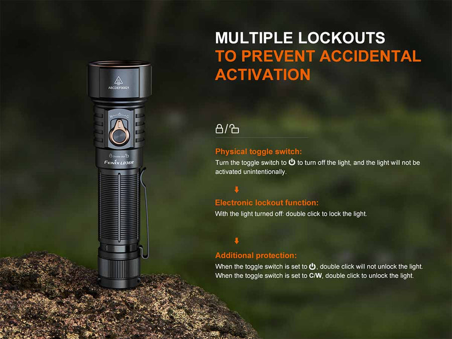 Fenix LD36R High-Performance Multicolor Flashlight  3600L
