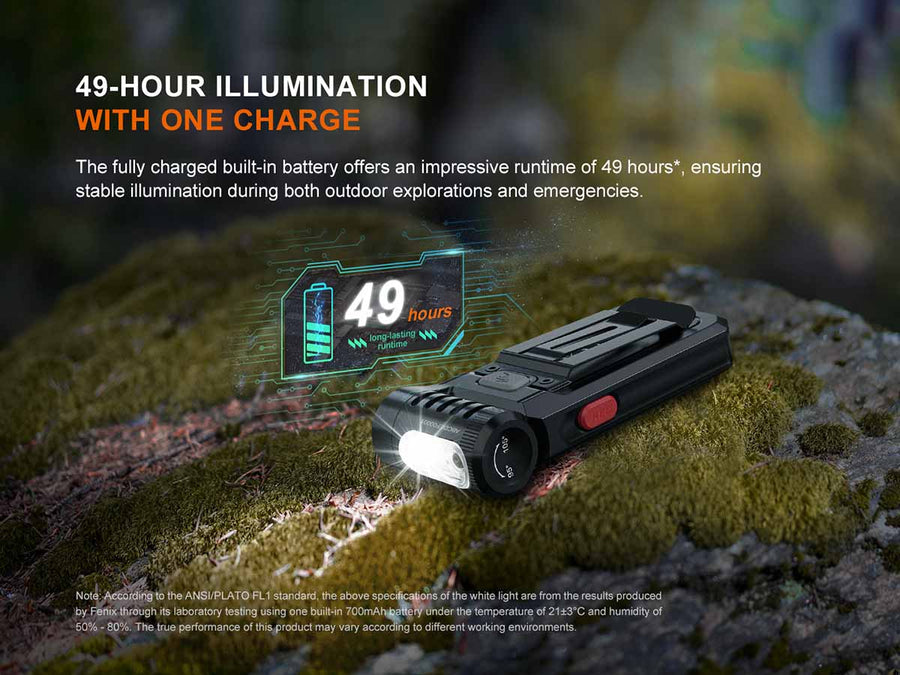 Fenix SW05R-Red Multipurpose Clip-On Light () 150L