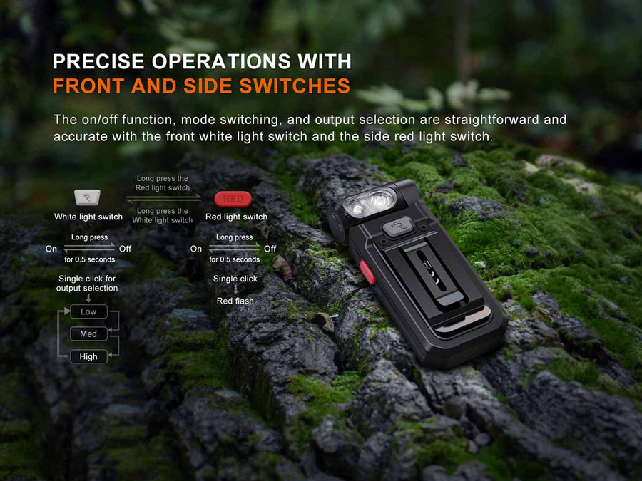Fenix SW05R-Red Multipurpose Clip-On Light () 150L