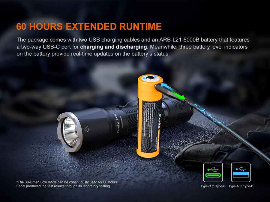 Fenix TK17 Dual Tail Switch Tactical Flashlight (Ceramic Khaki) 3600L