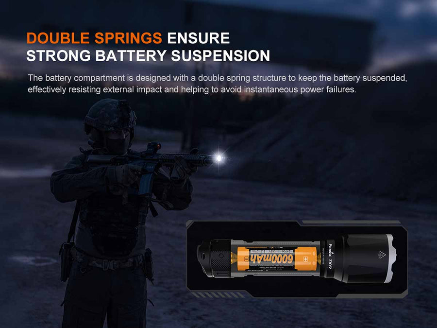 Fenix TK17 Dual Tail Switch Tactical Flashlight (Ceramic Khaki) 3600L