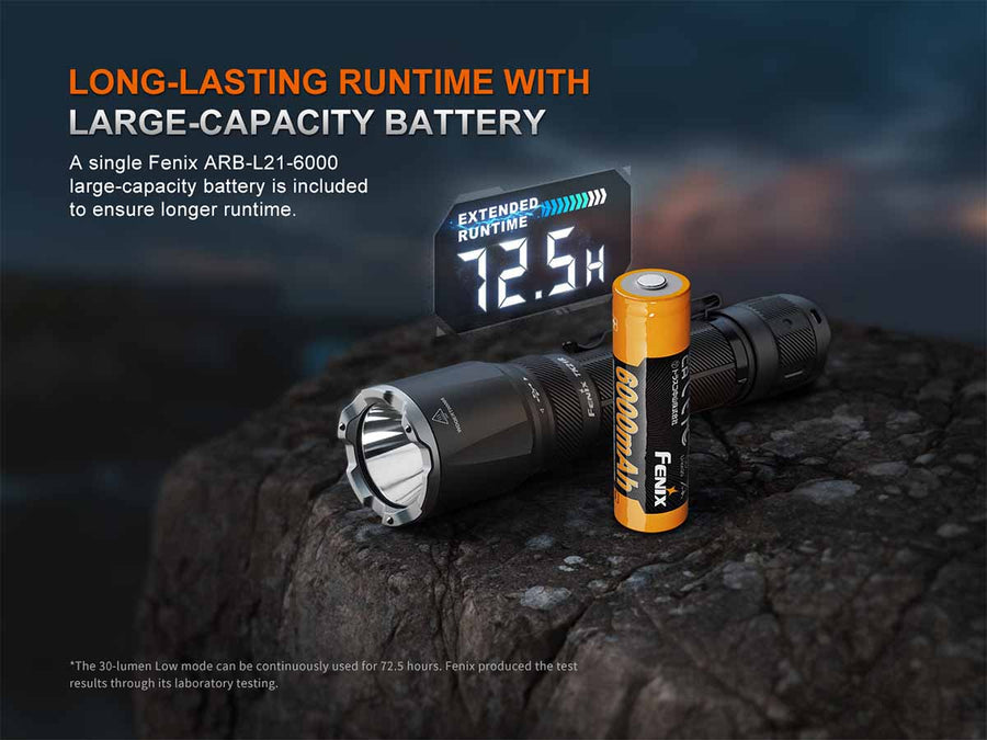 Fenix TK21R Military And Duty Flashlight 3600L