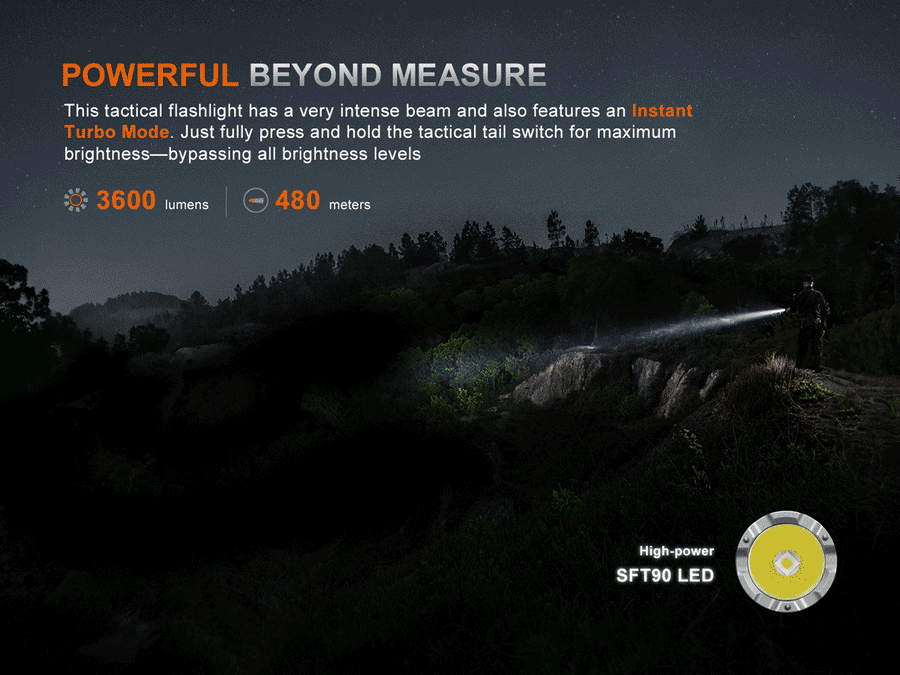 Fenix TK21R Military And Duty Flashlight 3600L