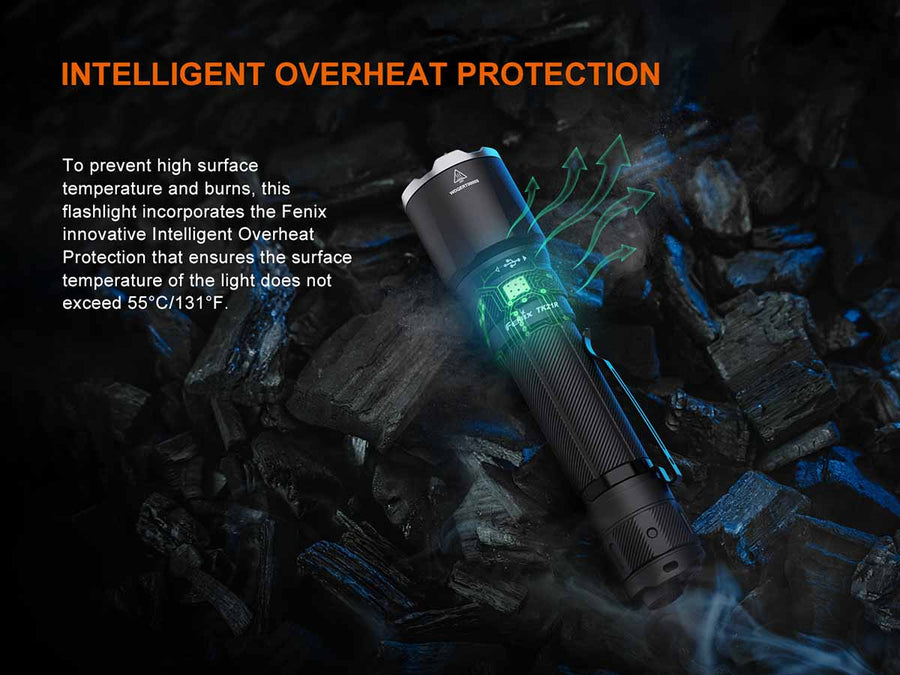 Fenix TK21R Military And Duty Flashlight 3600L