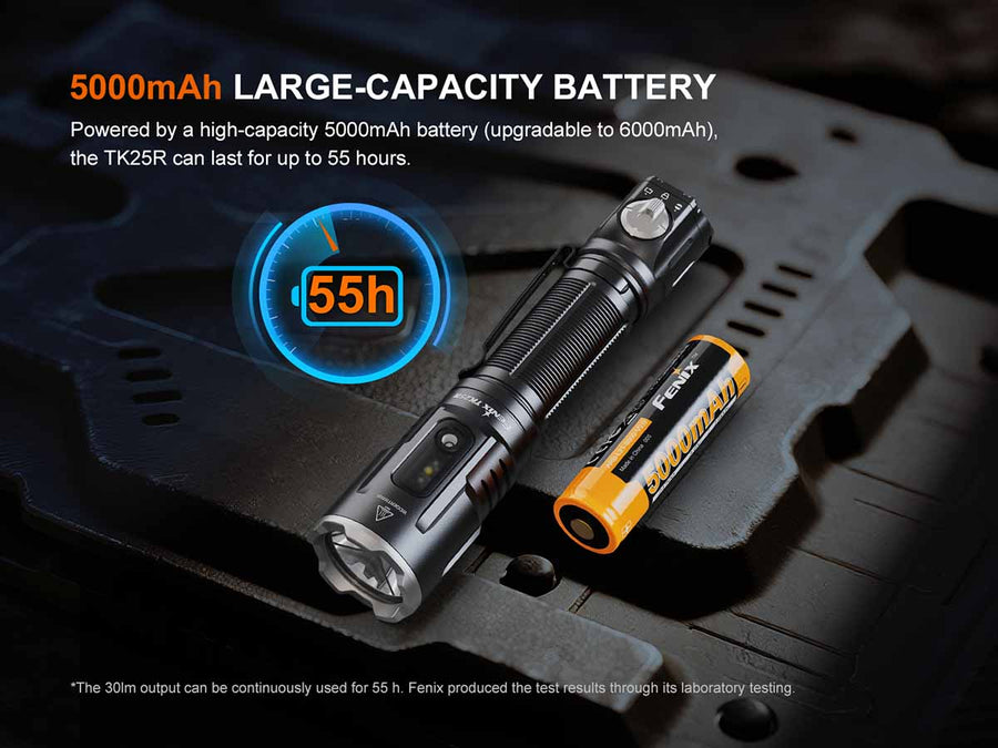 Fenix TK25R Multifunction Law Enforcement And Duty Flashlight (Black) 3600L