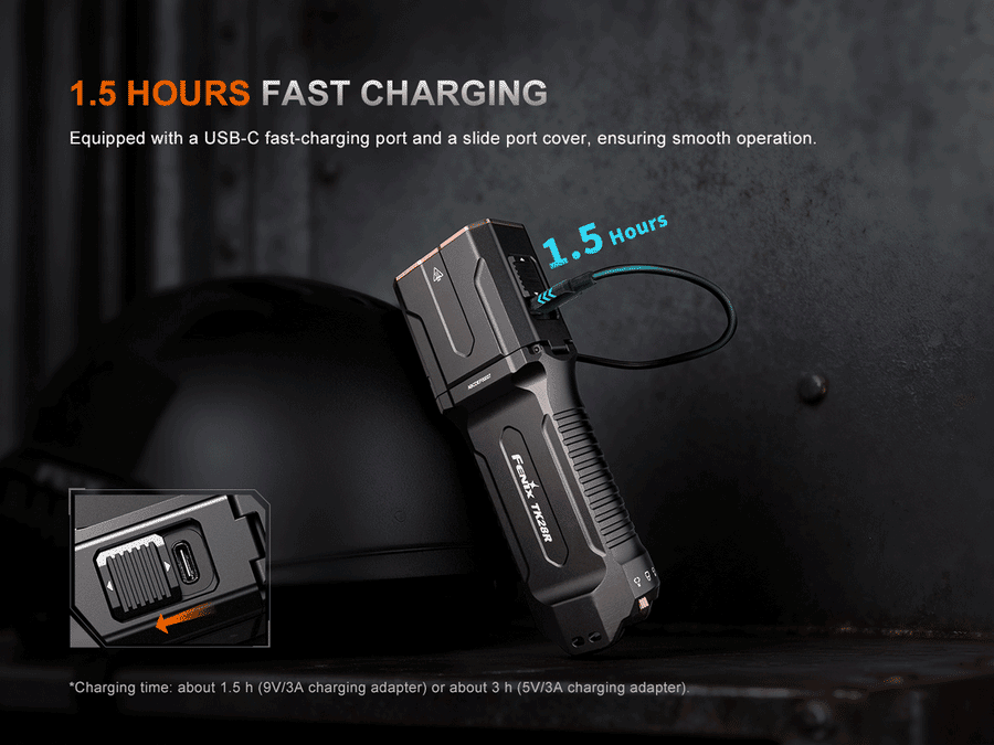 Fenix TK28R Multi-Beam High-Performance Flashlight (Black) 6500L