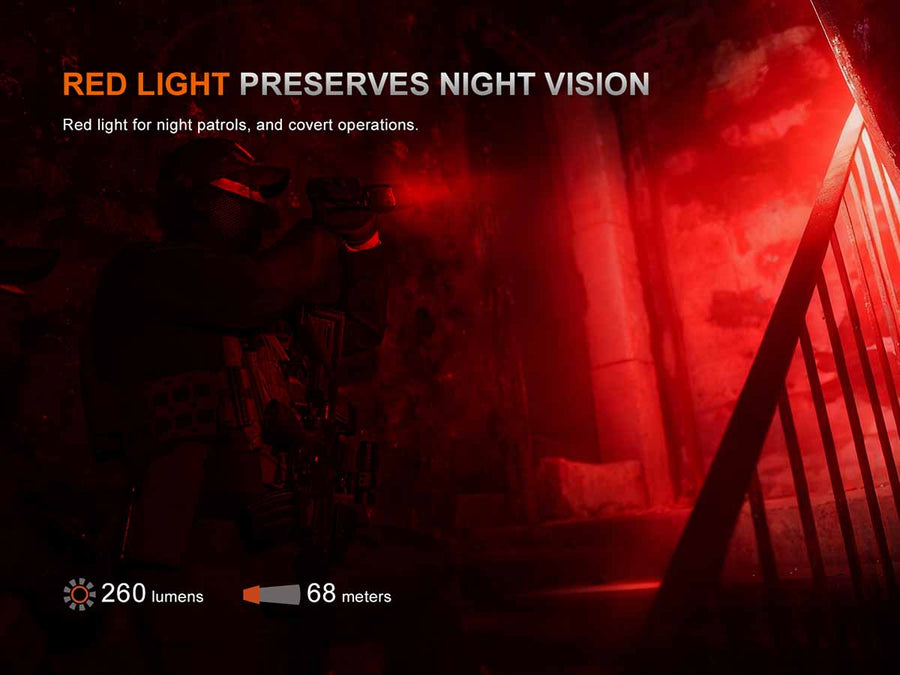 Fenix TK28R Multi-Beam High-Performance Flashlight (Black) 6500L