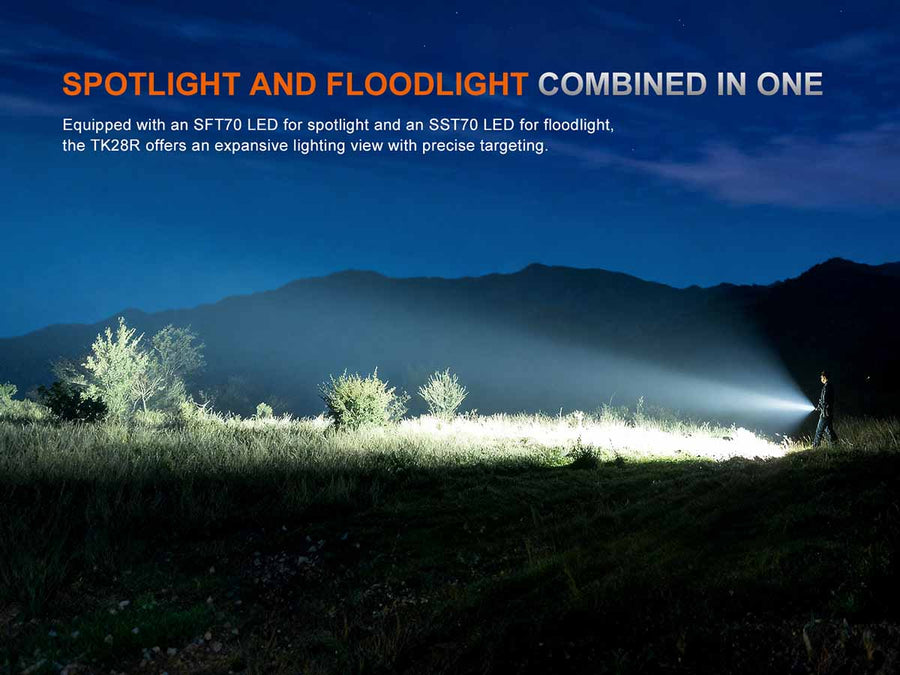 Fenix TK28R Multi-Beam High-Performance Flashlight (Black) 6500L