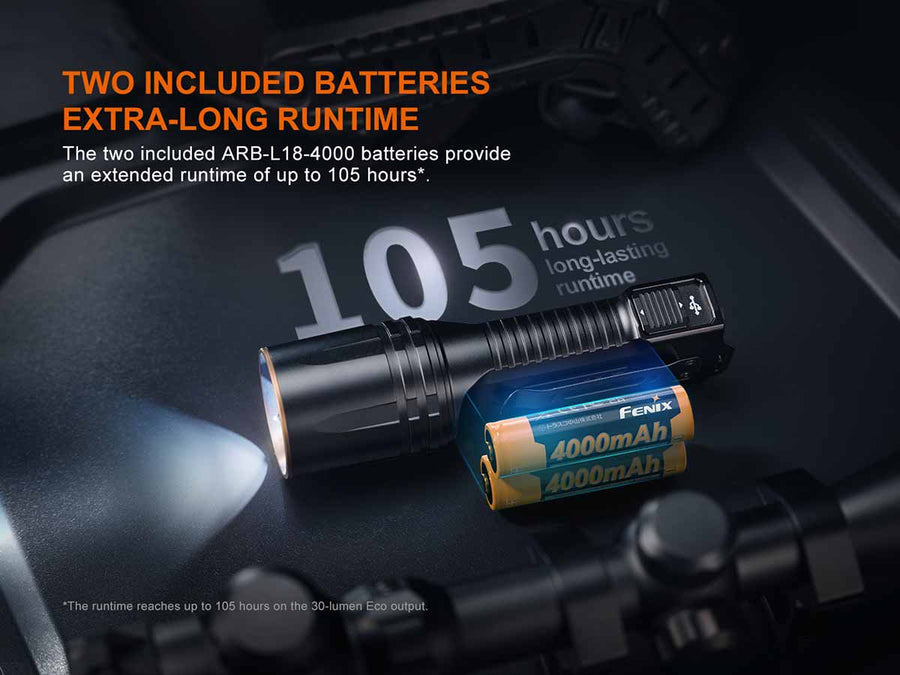 Fenix TK35R High-Performance Multi-Mode Tactical Flashlight  5800L