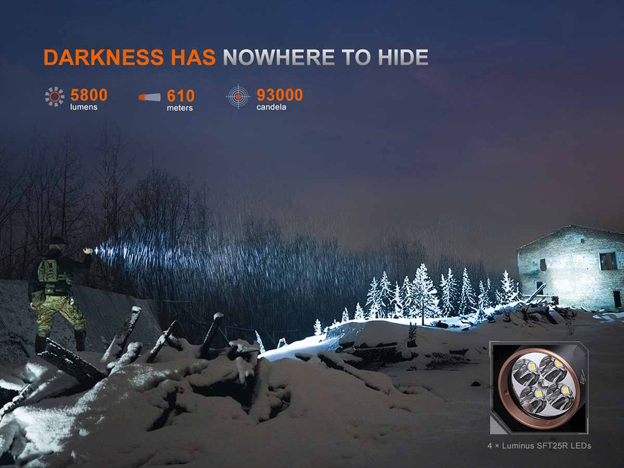 Fenix TK35R High-Performance Multi-Mode Tactical Flashlight  5800L
