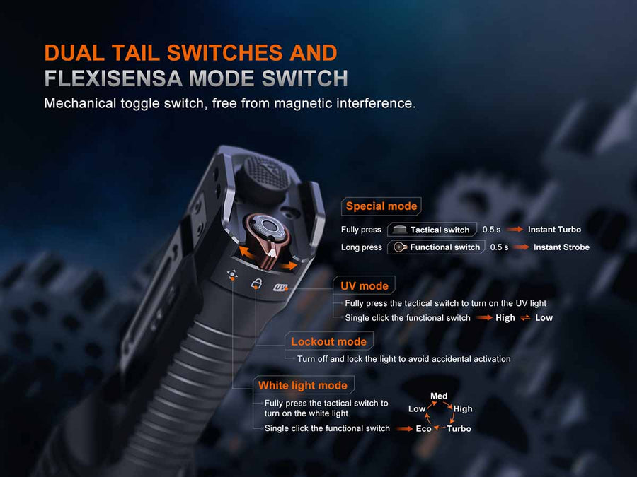 Fenix TK35R High-Performance Multi-Mode Tactical Flashlight  5800L