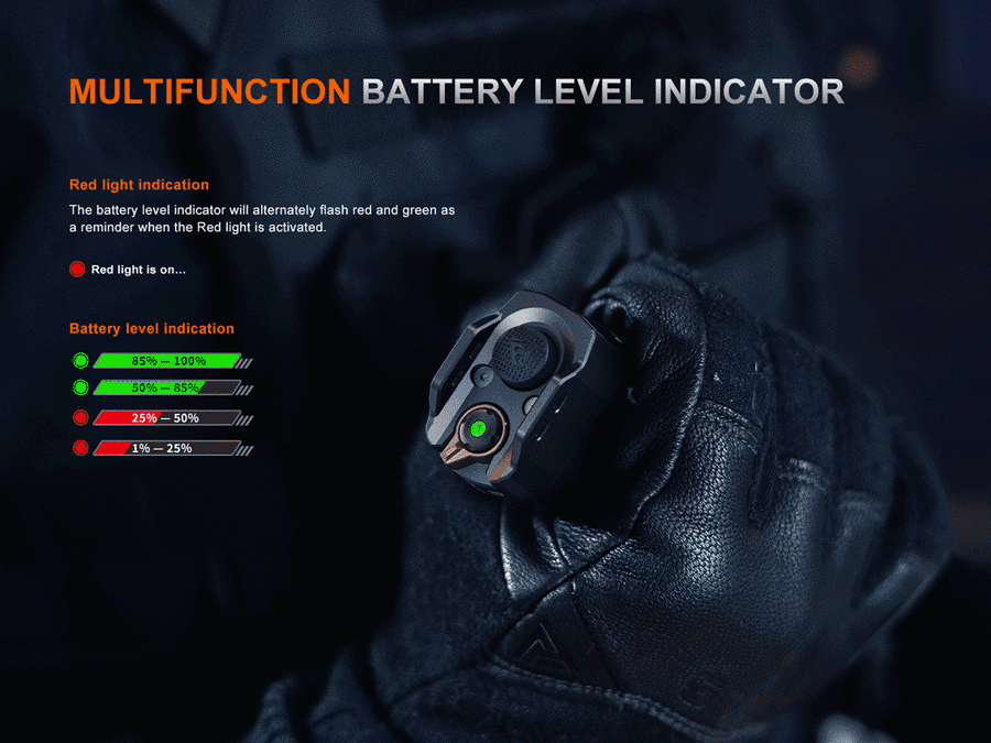 Fenix TK35R High-Performance Multi-Mode Tactical Flashlight  5800L
